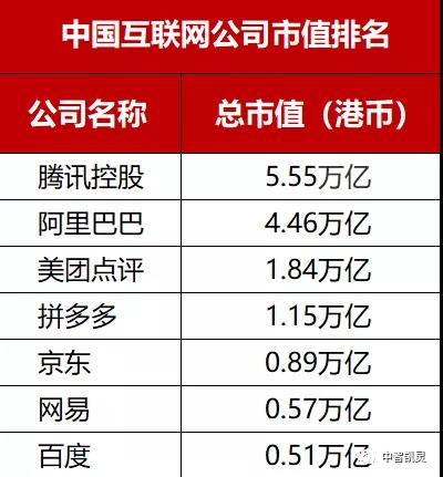盛大传奇续章_重生之红星传奇续(红星续)第93章_传奇续章仿盛大无忧版